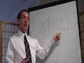 Pythagorean Theorem in 60 Seconds