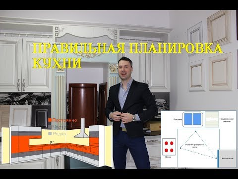 Правильная планировка кухни и грамотное расположение встроенной техники
