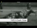 Kentucky Derby Winners 1875-2011 Part 2