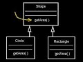 Inheritance and Polymorphism Inheritance and Polymorphism