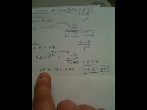 how to calculate ph examples
