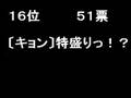 涼宮ハルヒの憂鬱 名セリフベスト30