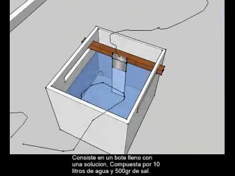 maquina de soldar casera - maquina para soldar casera con sal, en este video muestro como se hace la maquina para soldar, que se ve funcionando en este vídeo. https://www.youtube.com/w...