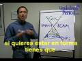 ¿La fórmula del éxito?