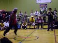 rhythm fetish vs lab rats at circles 9