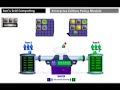 Introduction to Grid Engine Introduction to Grid Engine