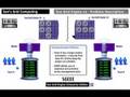 Introduction to Grid Engine