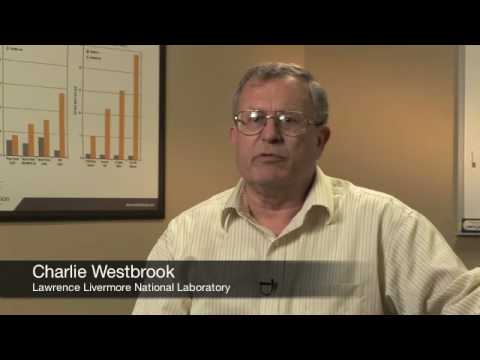 Hydrocarbon Combustion or Alternative Fuels?