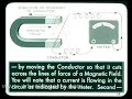 1938 Chevrolet -- The Ignition System -- silent filmstrip