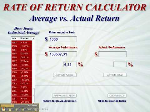 The Market Does NOT Outperform Safe Investments