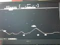 recorded on june 27, 2009 using a flip video camcorder. this is the 1st and 2nd wave for defender 2 for the nes.