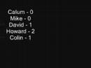 The Greatest Penalty ShootOut Ever!
