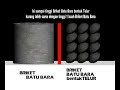 Cara Menghidupkan Kompor Teratai