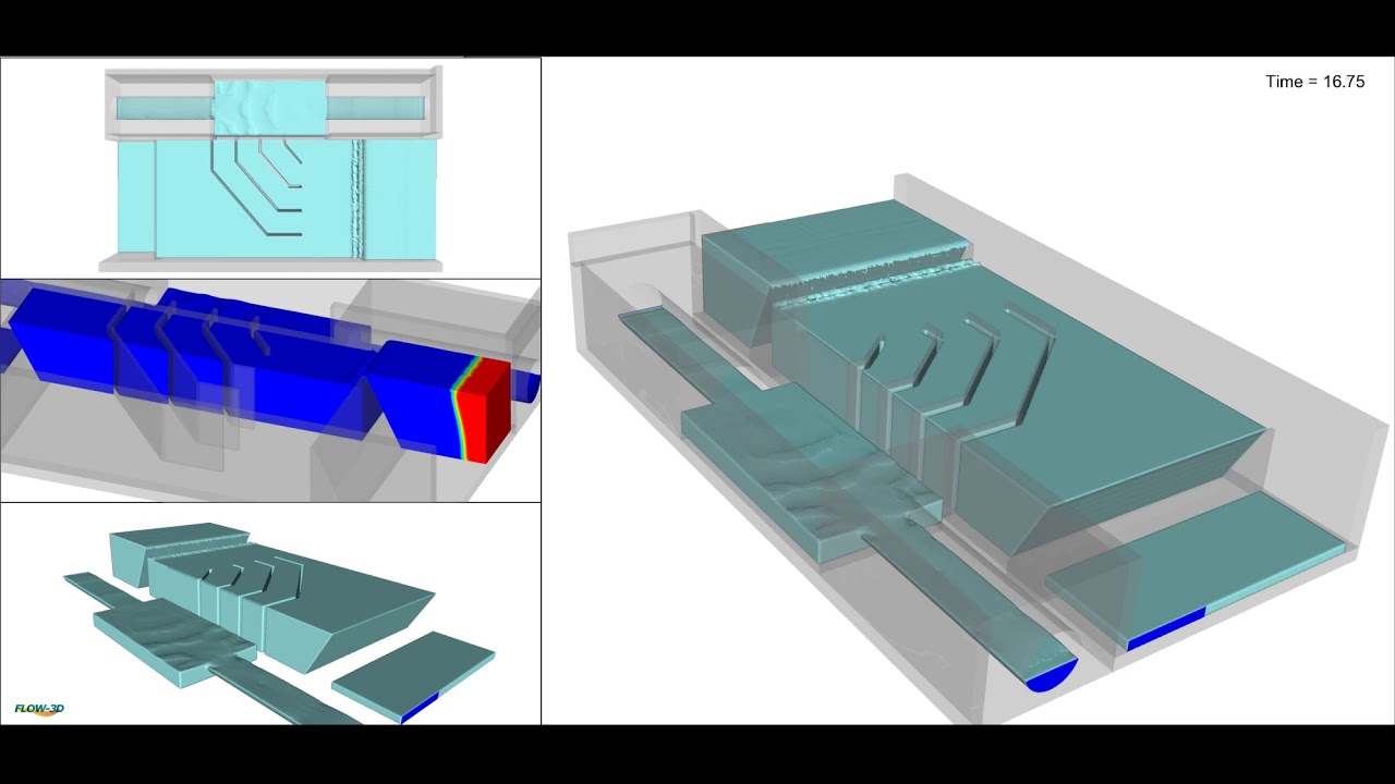 Stormwater Conveyance Structures | FLOW-3D HYDRO