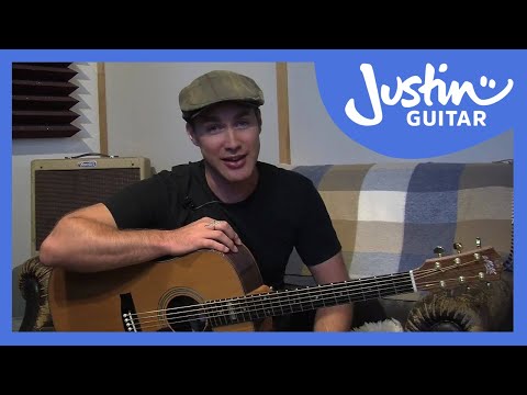 how to train ear for guitar