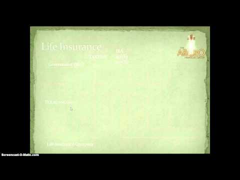 The 770 account – Lesson on Life Insurance The 770 account – Lesson on Life Insurance