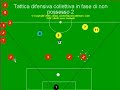 Video tattica: 