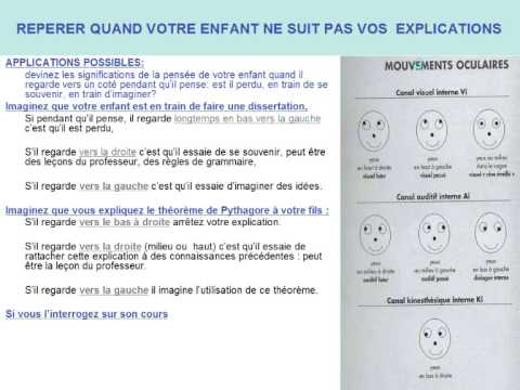 Rep�rer que votre enfant ne suit pas vos explications.2/2