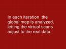 FFS With Virtual Scans, IROS 2008