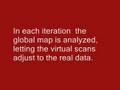 FFS With Virtual Scans, IROS 2008