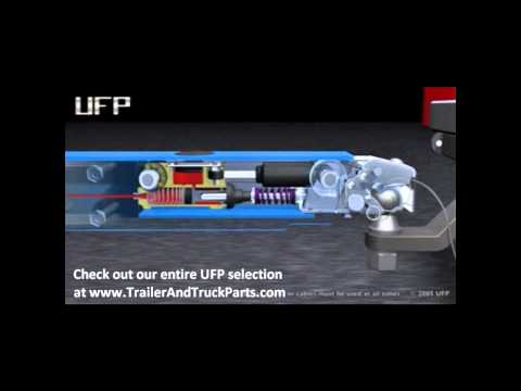 how to bleed ufp brakes