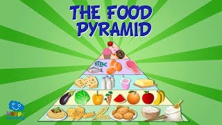 THE FOOD PYRAMID | Educational Video for Kids.