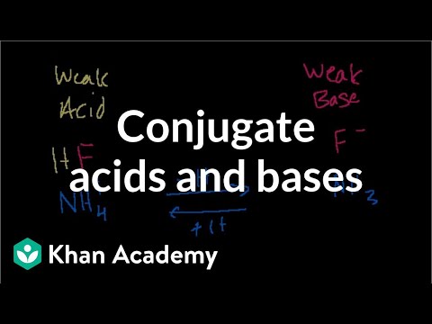 khanacademy.org khanacademy.org