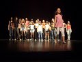 Apresentação no Teatro Maria Della Costa (3).wmv Apresentação no Teatro Maria Della Costa (3).wmv