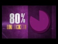 Click here to watch this video Purple Challenge Launch Video