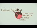 Latest JAW-Dropping YouTube/Video STATS! Check it: http://t.co/gxNucImQ