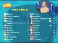 eurovision-2002-latvia-marjia-n-i-wanna.html