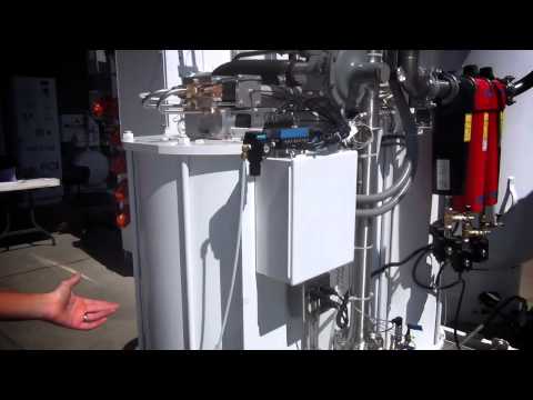 how to provide plants with nitrogen