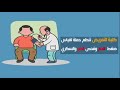 #انفوجرافيك شاهد اسبوع التطوع العالمي في جامعة المثنى -Views : 1