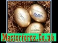currency trading charts