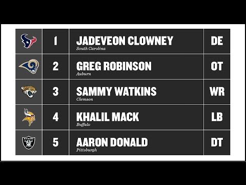 2014 NFL Mock Draft: What happens if no QBs go in the top five? (Future Consideration)
