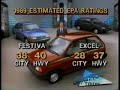 1989 Ford Escort and Festiva Competition