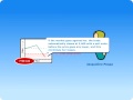 Trading Basics