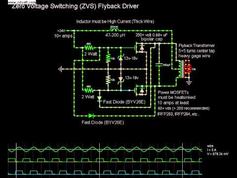 how to drain primary circuit