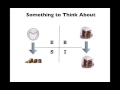 Key Principle for Achieving Financial Freedom