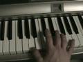 How to play Sams Town by The Killers on piano keyboard synth