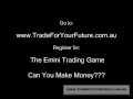 videos de Make Money - Thur 14 May 09 SP500 15 percent in 2 hours