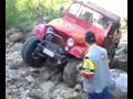Manilo con 35