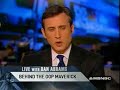 Ron Paul w/ Dan Abrams CNBC (Must See!!!)