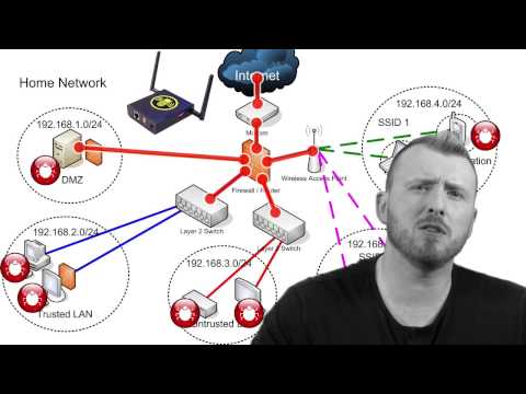 The Complete Cyber Security Course
