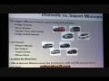 Marketing, Routan Minivan Volkswagen VW 2009.