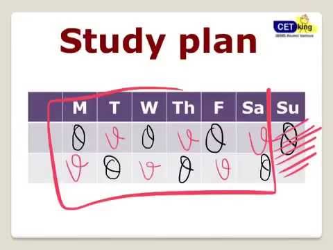 how to prepare for snap exam