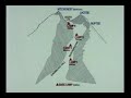 Everest - 1st Ascent Without Oxygen