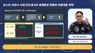 Indonesia Economic Challenges due to Covid-19 and Policies Response for FY2002 영상 커버이미지