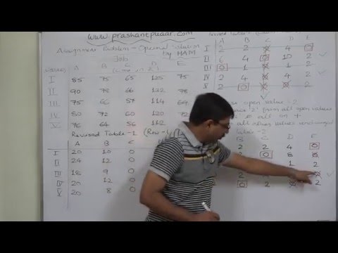 What is creative writing pdf image