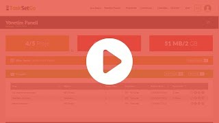 TaskSetGo Proje Yönetimi ve İş Takip Programına Giriş